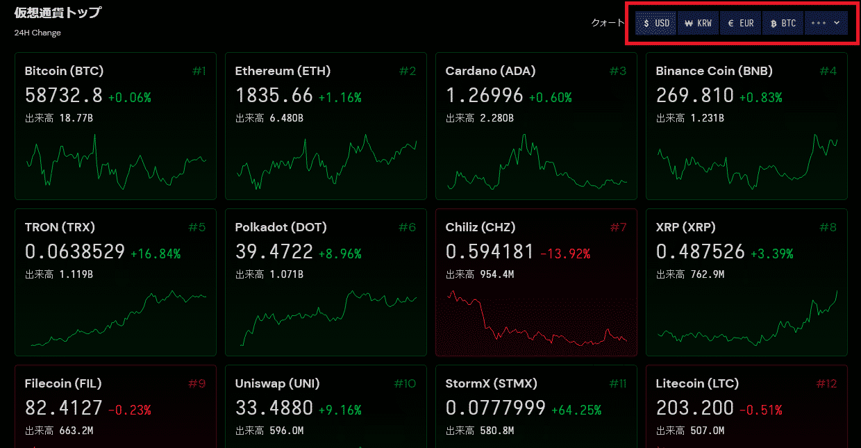 Cryptowatchとは 特徴 使い方 始め方などを分かりやすく解説 アドリエット