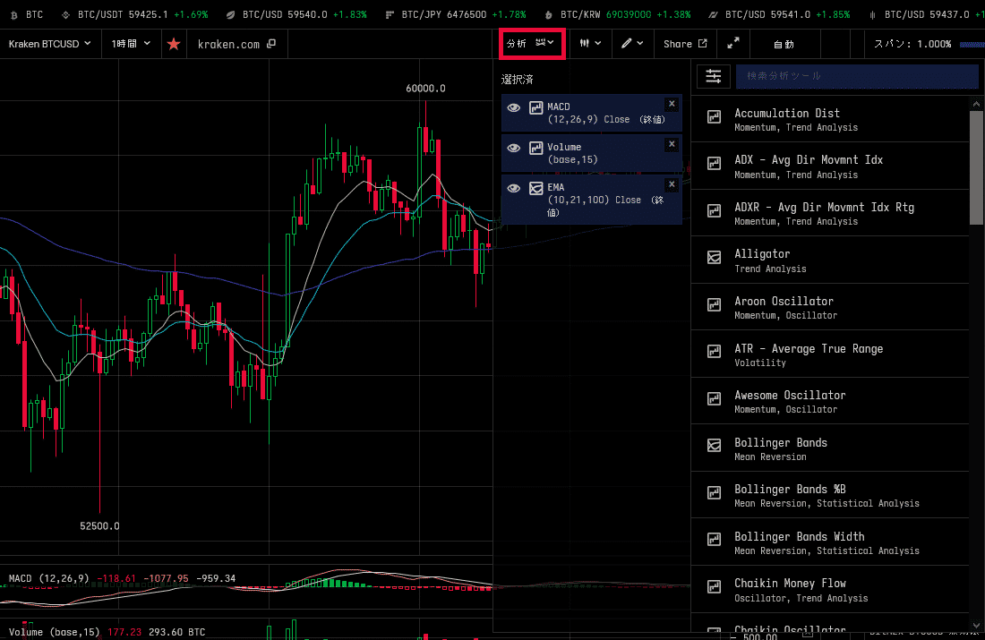 Cryptowatchとは 特徴 使い方 始め方などを分かりやすく解説 アドリエット