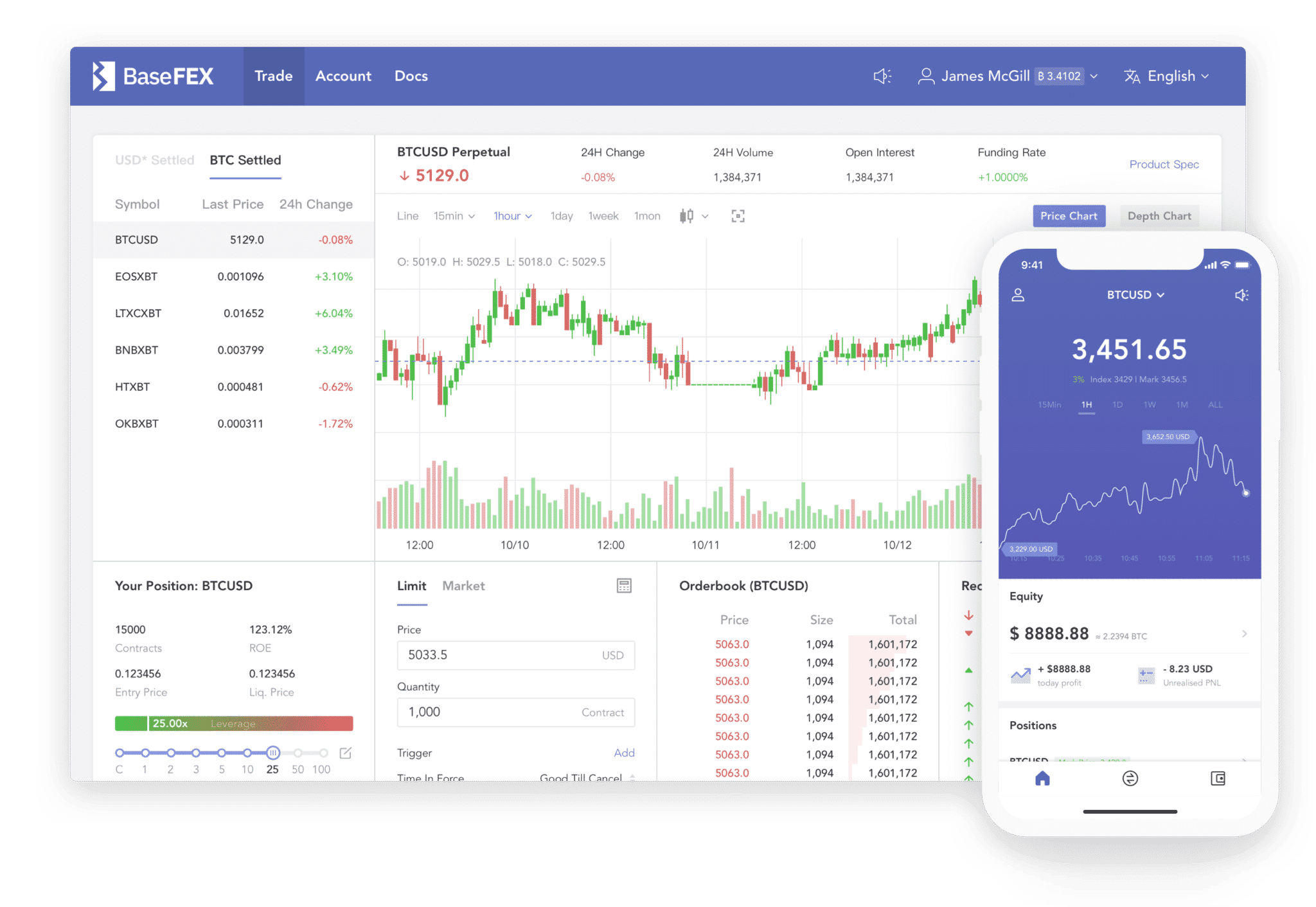 海外仮想通貨取引所おすすめランキング 22年8月更新 アドリエット